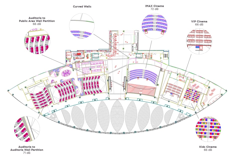 TYPICAL CINEMA FLOOR PLAN